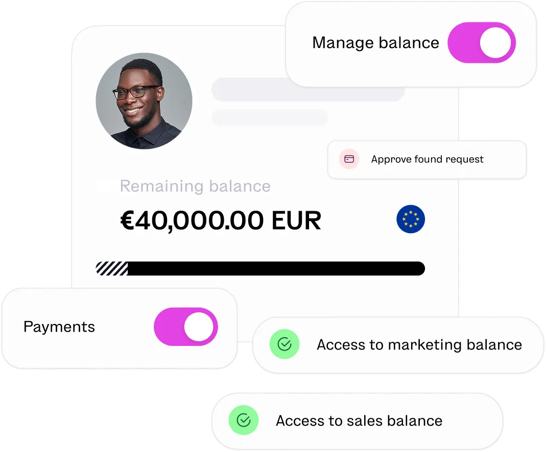 Equals platform showing balance management, approvals and permissions
